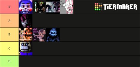 Fnaf Fangame Ultumate Tier List Community Rankings Tiermaker