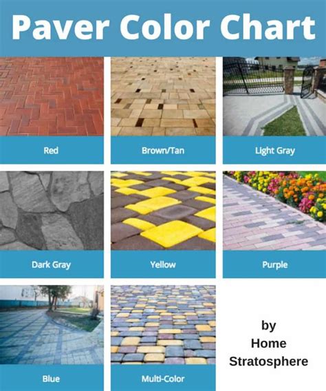 19 Types of Pavers for Your Driveway, Patio, Walkway and More - Home ...