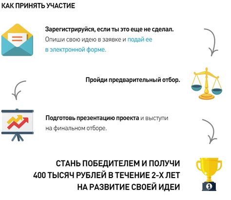 Последний день приёма заявок на конкурс «Умник» – Молодёжные единые ...