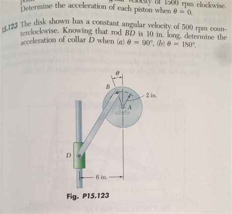 Solved The Disk Shown Has A Constant Angular Velocity Of 500 Chegg