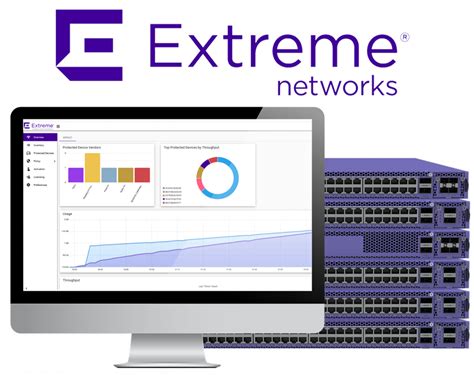 Extreme Networks Optrics Inc