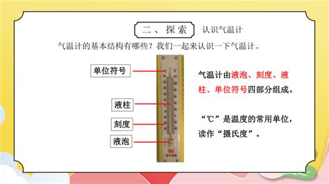 教科版（2017秋） 三年级上册 32 认识气温计 课件（15张ppt）21世纪教育网 二一教育