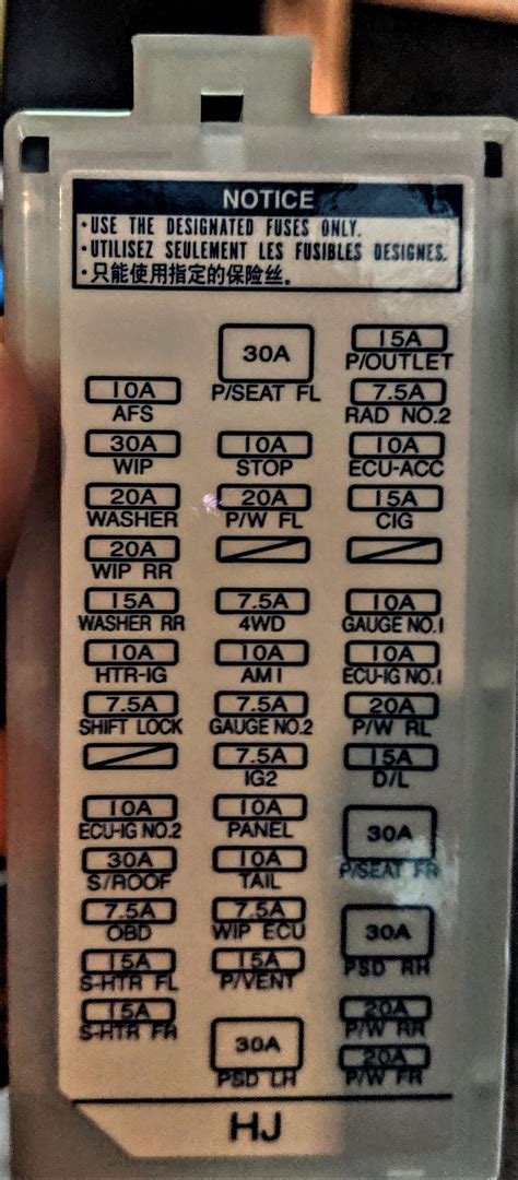 Fuse Box Location And Diagrams Toyota Sienna 2014 Toyota Sie