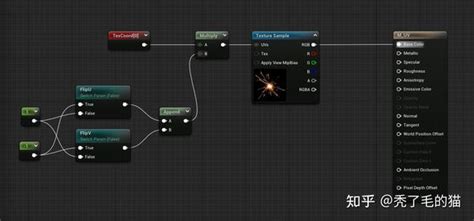 【材质基础】虚幻引擎uv运用小技巧 知乎