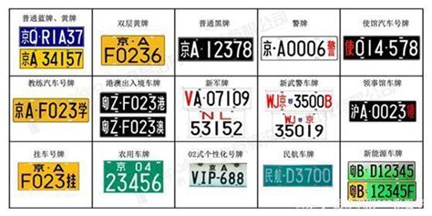 顛覆傳統手工錄入——移動端車牌識別智能掃描識別車牌 每日頭條