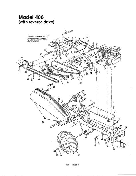 Mtd 5hp Rear Tine Tiller Manual
