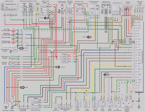 Bmw R1200gs Wiring Diagram Manual