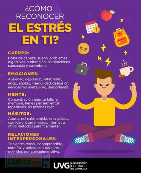 ᐈ Ejemplos De Infografía Tipos Que Existen