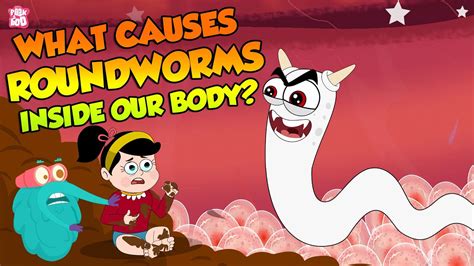 Roundworm Movement