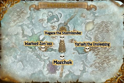 Dragon Soul Raid Guide Cataclysm Classic Icy Veins