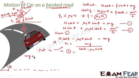 Physics Laws Of Motion Part 24 Circular Motion On Banked Road CBSE