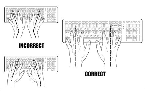 Here S How To Position Your Hands When You Use A Computer So They Don T