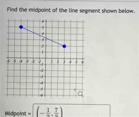 Solved Find The Midpoint Of The Line Segment Shown Below Midpoint