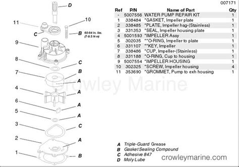 WATER PUMP KIT P N 5007556 INSTALLATION INSTRUCTIONS Crowley Marine