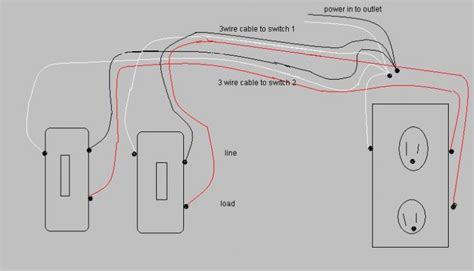 Wiring Duplex Receptacle In Series