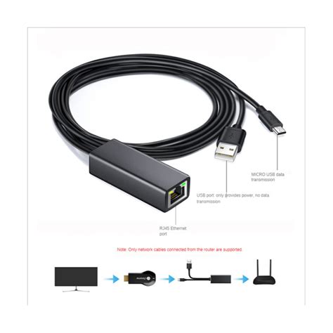 TV Ethernet Adapter TV Ethernet Adapter ABS with USB 2.0 Power Cable for Power Supply | Lazada