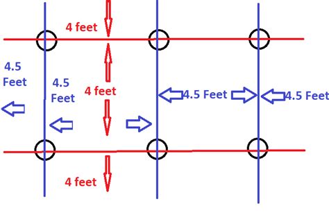 Electrical How Many Recessed Lights Should I Install In My Living