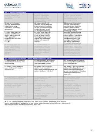 Unit 73 Ig2 Assignment Creating A Sample Library PDF