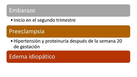 Caso Cl Nico S Ndrome Nefr Tico Ppt Descarga Gratuita