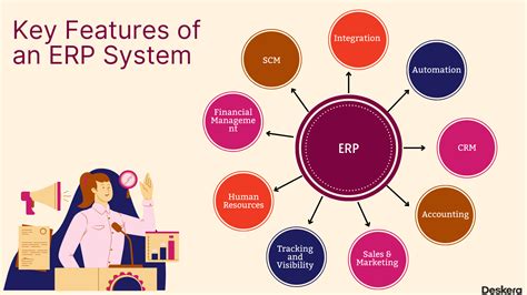 ERP For Healthcare Industry A Comprehensive Guide