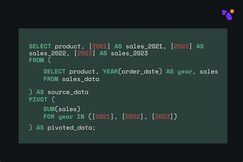 5 Advanced Sql Functions And Clauses That Will Elevate Your Data Transformation Skills