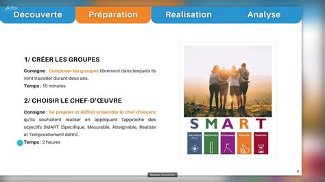 Proposition D Organisation Pour Le Chef D Oeuvre En CAP Et Bac Pro