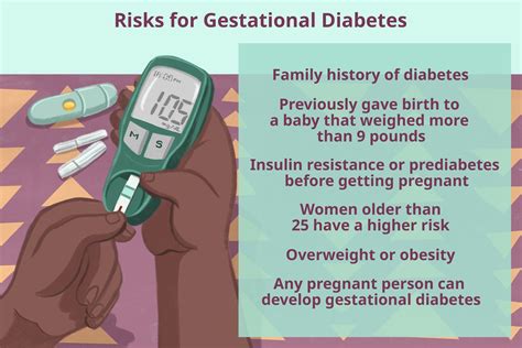 Gestational Diabetes Vs Diabetes Symptoms Causes Treatment