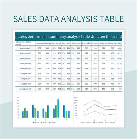 Sales Data Analysis Table Excel Template And Google Sheets File For