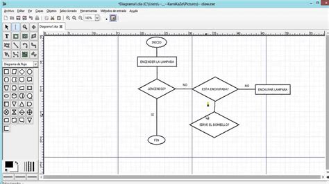 Como Hacer Un Diagrama De Flujo En Programacion Midjenum Hot Sex