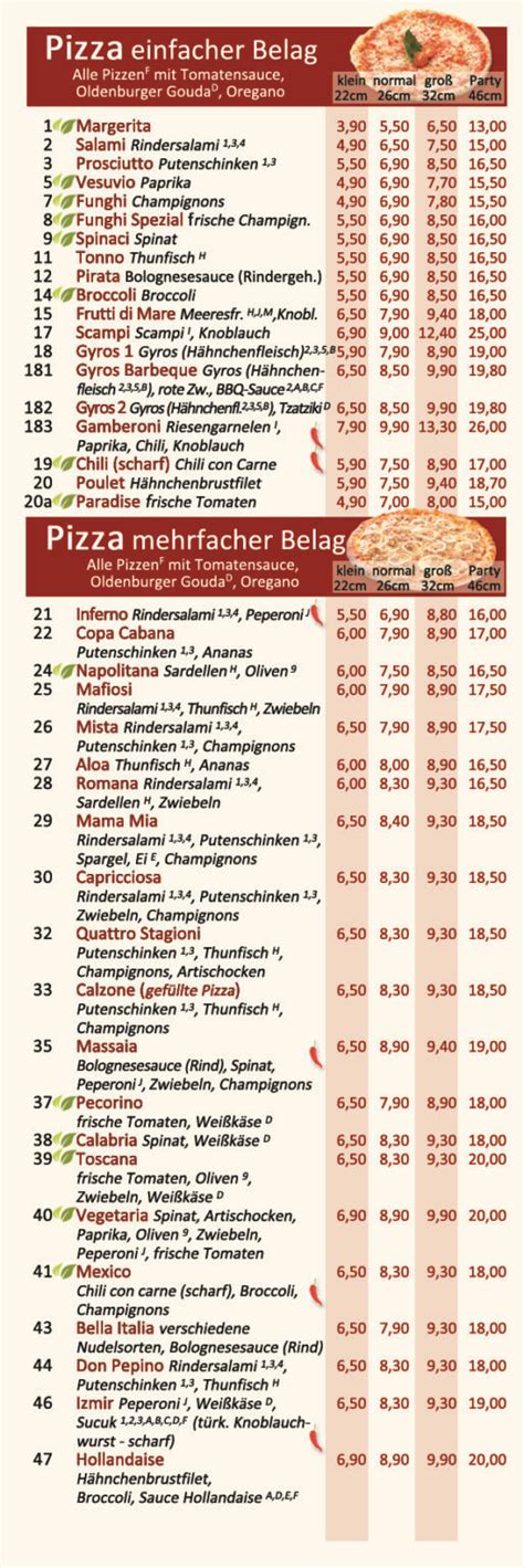 Unsere Speisekarte Mama Mia Pizzeria