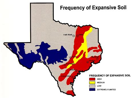 Watering Your Foundation It S A Texas Thing FireBoss Realty