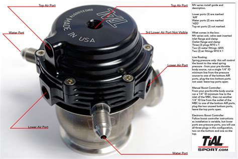 External Wastegate Diagram With No Boost Controller Boost Co