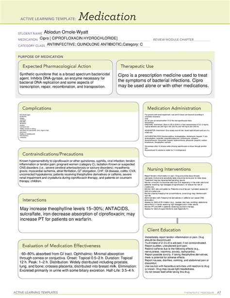 Ciprofloxacin Medication Template