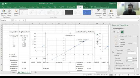 Dissolution Analysis Using Microsoft Excel I Youtube