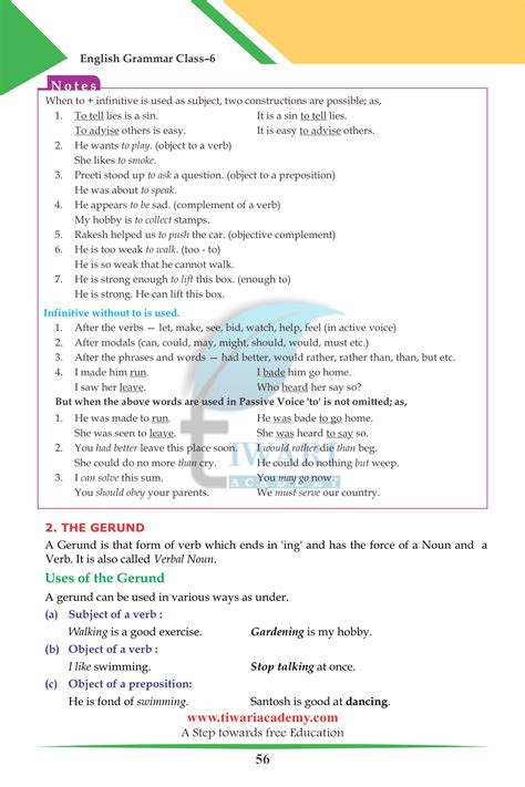 Class English Grammar Chapter Verbs Finite Non Finite Forms