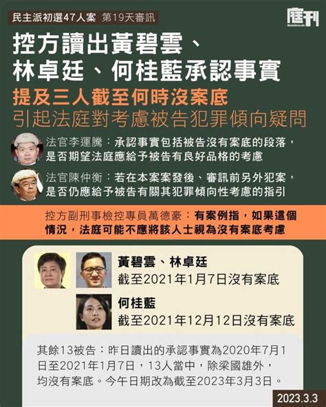 民主派初選47人案第19天審訊｜控方讀出黃碧雲、林卓廷、何桂藍承認事實 提及三人截至何時沒案底 法官問若在本案案發後被告另犯案 應如何考慮其