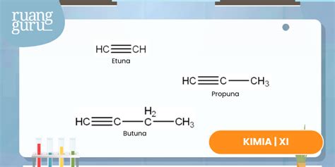 Pengertian Alkuna Rumus Sifat Contoh Manfaat Kimia Kelas