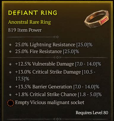 Ring Ip Crit Crit Vul Barrier Topic D Jsp