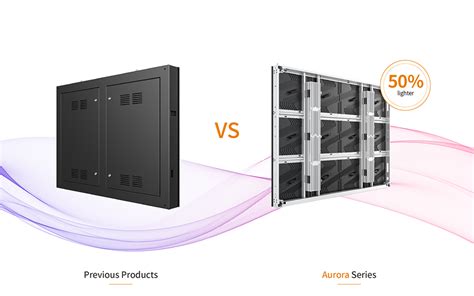 Nuova Serie Absen Aurora Prase Media Technologies