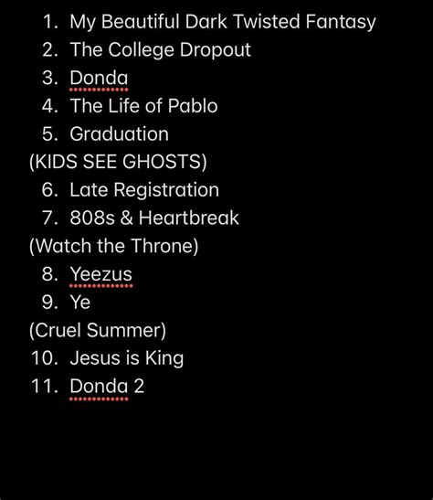 My Ranking Of Yes Albums And My Top 10 Ye Songs Rkanye