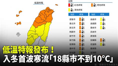 低溫特報發布入冬首波寒流18縣市不到10C