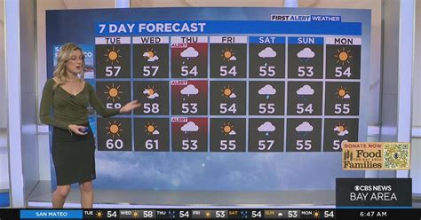 Tuesday Morning First Alert Forecast With Jessica Burch Cbs San Francisco