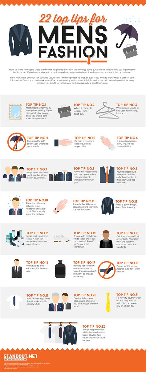 22 Top Tips For Mens Fashion Infographic — Every Thing For Dads