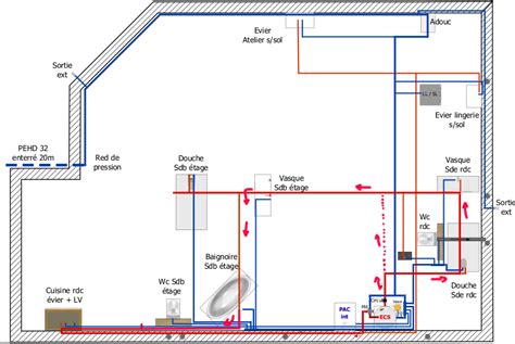 Besoin D Avis Sur Mon Plan De Plomberie