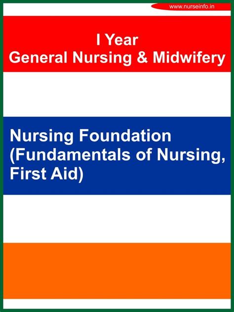 Gnm Fundamentals Of Nursing Fundamentals Of Nursing First Aid And