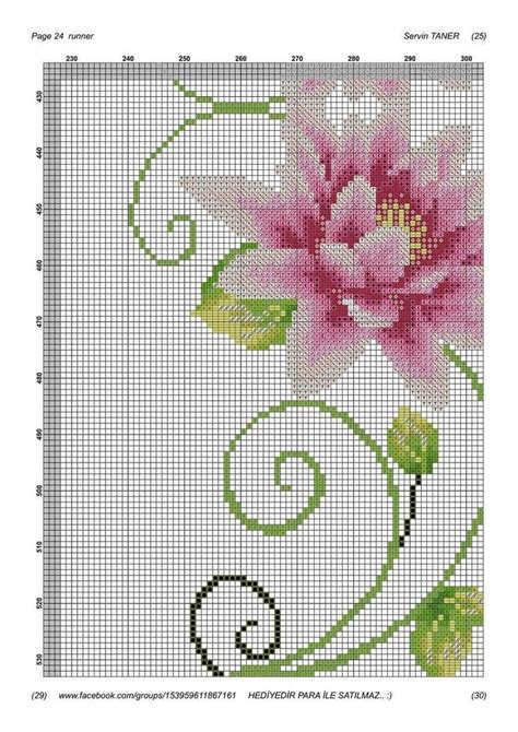 Pin by Şenay Basa on Kanaviçe Cross stitch flowers Cross stitch