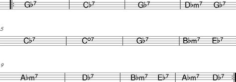 12 Bar Blues In Gb G Flat Chord Chart