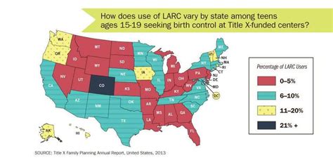 Preventing Teen Pregnancy Infographics Vitalsigns Cdc