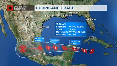 Grace Becomes A Hurricane Tropical Storm Henri Continues To Strengthen