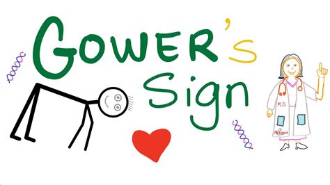 Gower Sign | Duchenne Muscular Dystrophy (DMD) | Signs in Medicine ...